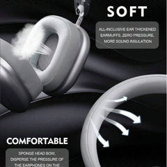 Wireless Bluetooth Headphones 5.1,40 Hrs Playtime Wireless Over-Ear Headphones,4 Mics ENC Noise Cancelling for Clear Calls, Lightweight Headset with Deep Bass Comfort fit for Travel Work