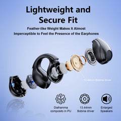 VEAT00L Open-Ear Headphones, Wireless Clip On Earbuds with Digital Display Charging Case 68 Hours Playtime, Lightweight Comfort, Stable Fit, Open-Ear Safety Design for Active and Office Use